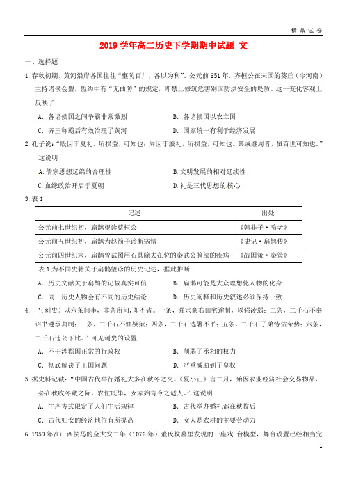 2019学年高二历史下学期期中试题 文 人教新目标版  新版