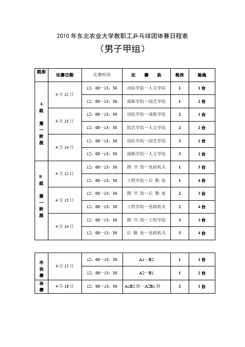 2010年东北农业大学教职工乒乓球团体赛日程表.
