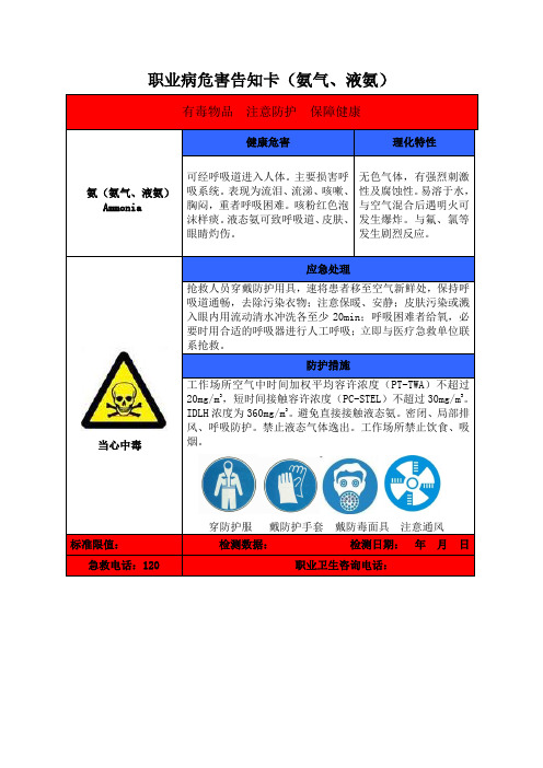 职业危害告知卡(模板)