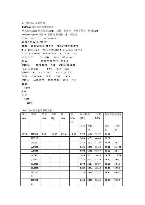 常用套、油管大数据