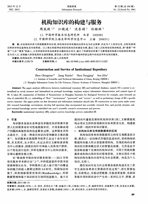 机构知识库的构建与服务