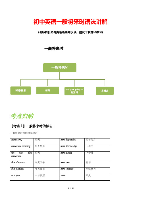 初中英语一般将来时语法讲解