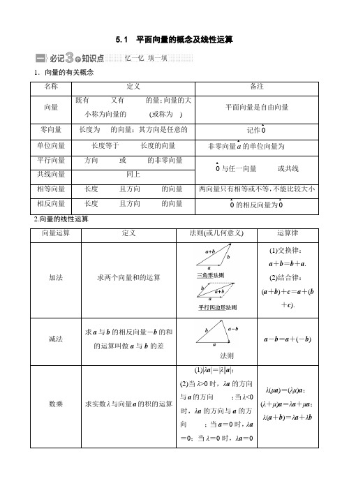 高考冲刺：平面向量的概念及线性运算含解析答案(教师版+学生版)