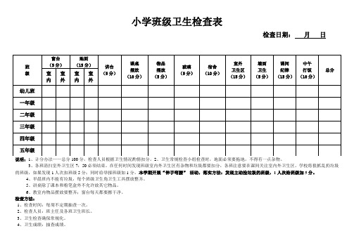 小学班级卫生检查表