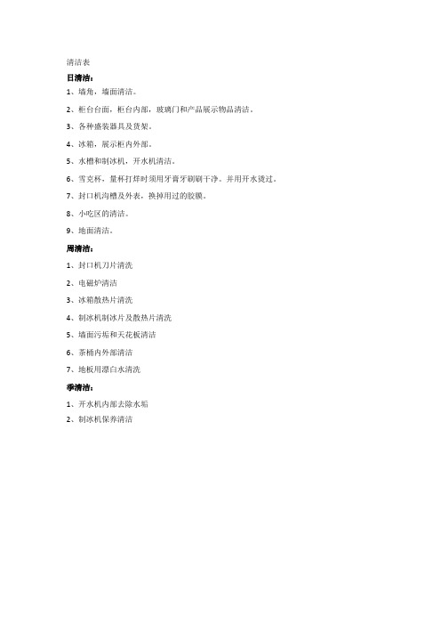 附表9清洁表
