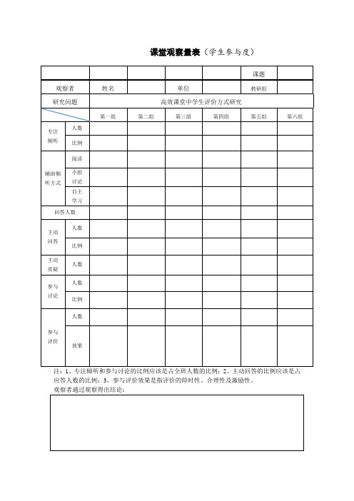 课堂观察量表(学生参与度)