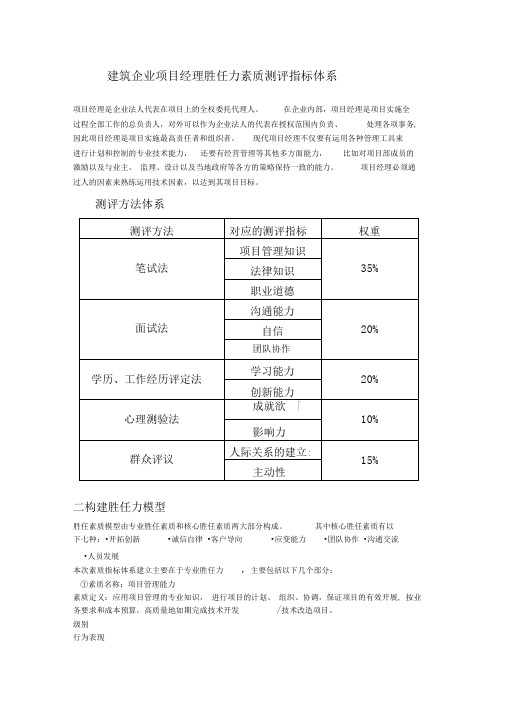 建筑企业项目经理胜任力素质测评指标体系