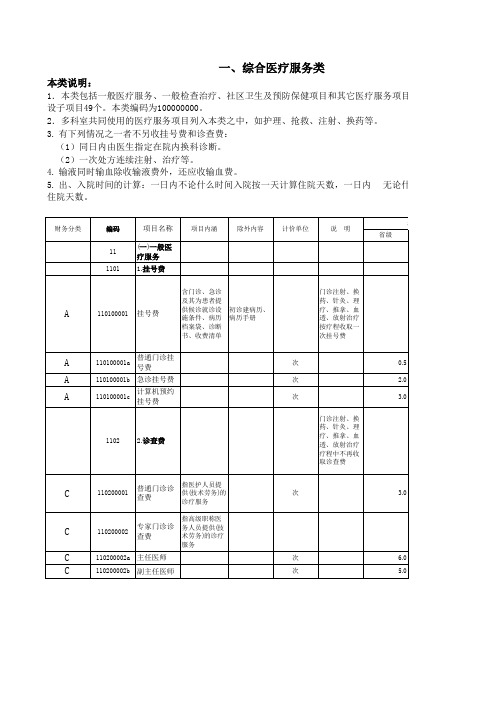 2014年最新贵州省医疗服务价格表
