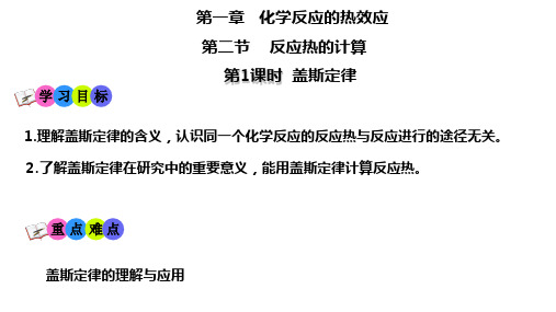 反应热的计算(课件)高二上学期化学人教版(2019)选择性必修1
