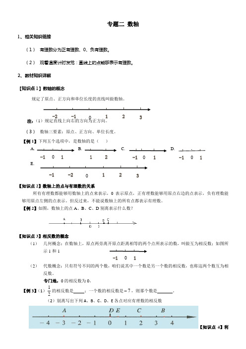 小升初数学衔接专题二数轴新人教版