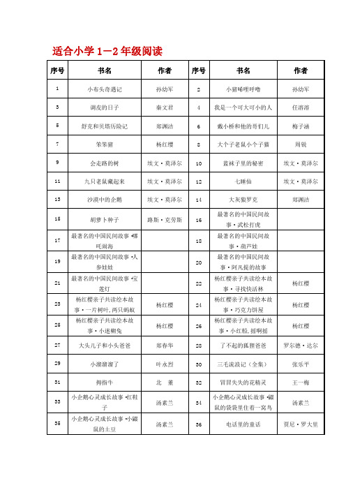 推荐儿童文学作品集