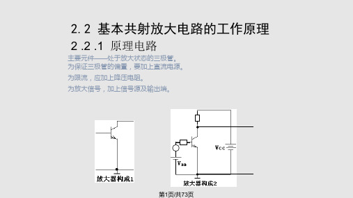 模电2基本放大电路PPT课件