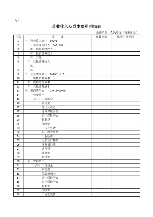 营业收入及成本费用明细表及填表说明-附表一营业收入及-