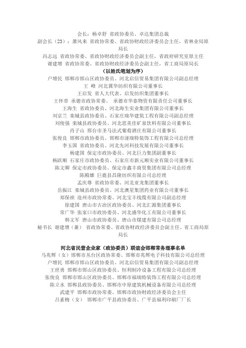 省民营企业家(政协委员)
