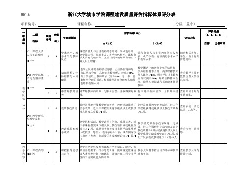 浙江大学城市学院课程建设质量评估指标体系评分表