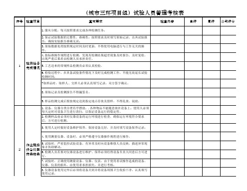 试验室考核表