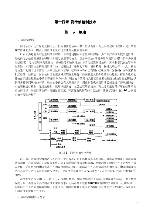 润滑油精制技术