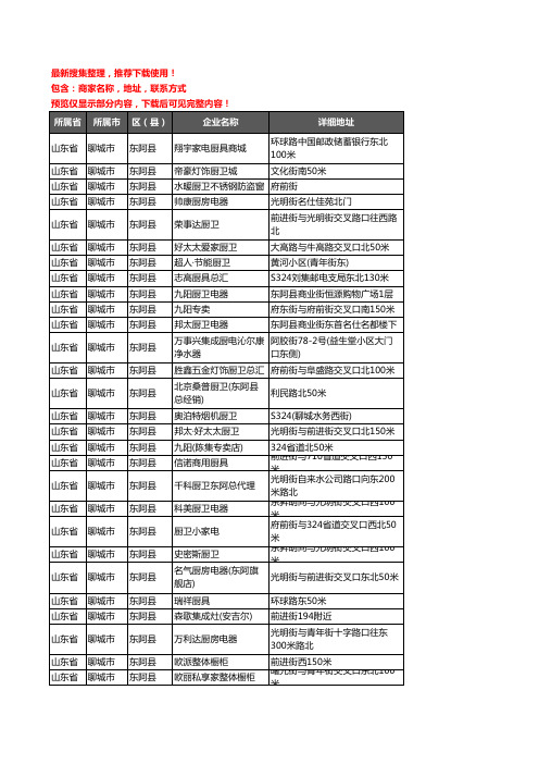 新版山东省聊城市东阿县厨卫电器企业公司商家户名录单联系方式地址大全74家
