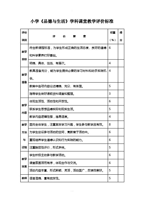 各学科课堂教学评价标准(仅供参考)