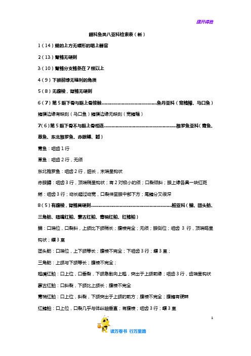 【鱼类学】鲤科鱼类八亚科检索表(新)