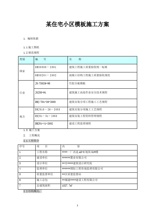 住宅小区模板工程施工方案(附模板计算书)