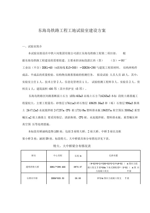 东海岛铁路工程工地试验室建设方案3.8