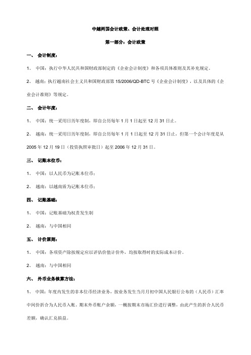 中越两国会计政策