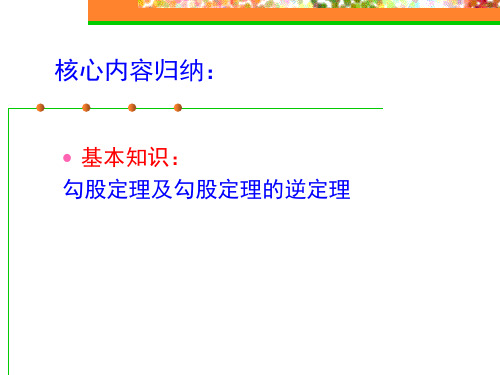 第十七章勾股定理全章复习ppt课件