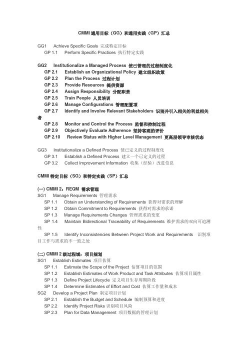 CMMI目标和实践汇总