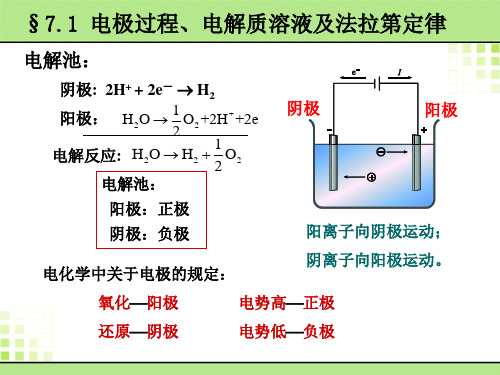 物理化学期末总复习下剖析