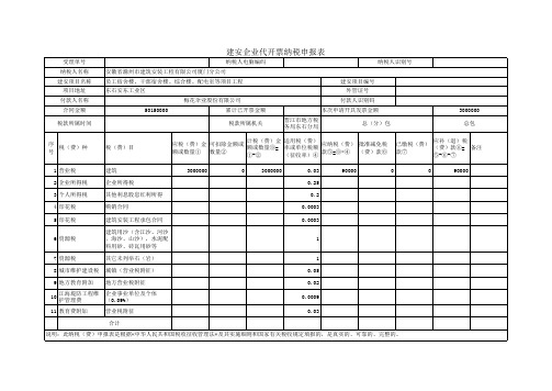 建安企业代开票纳税申报表