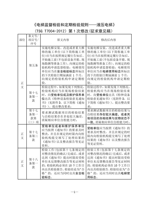 《电梯监督检验和定期检验规则——液压电梯》