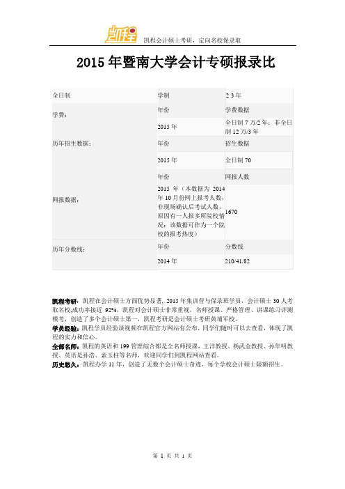 2015年暨南大学会计专硕报录比