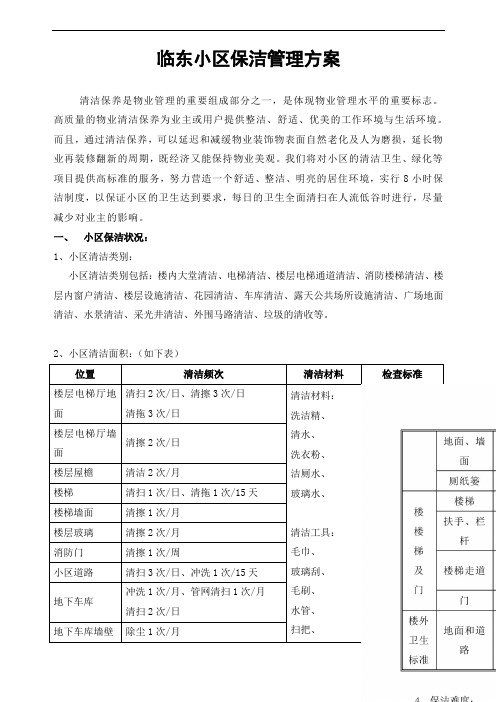 某小高层小区保洁管理方案