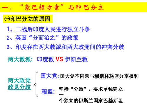 印巴战争和两伊战争]