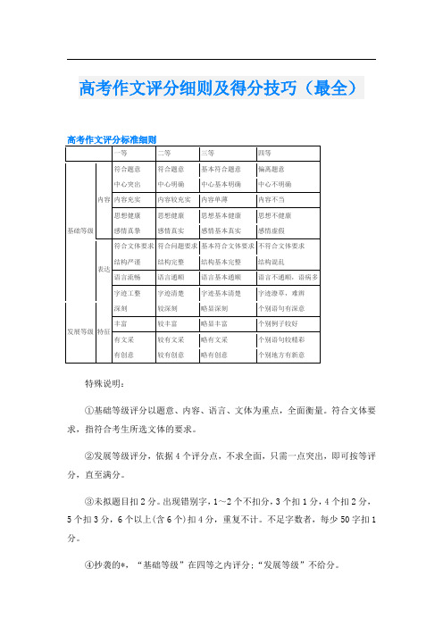 高考作文评分细则及得分技巧(最全)