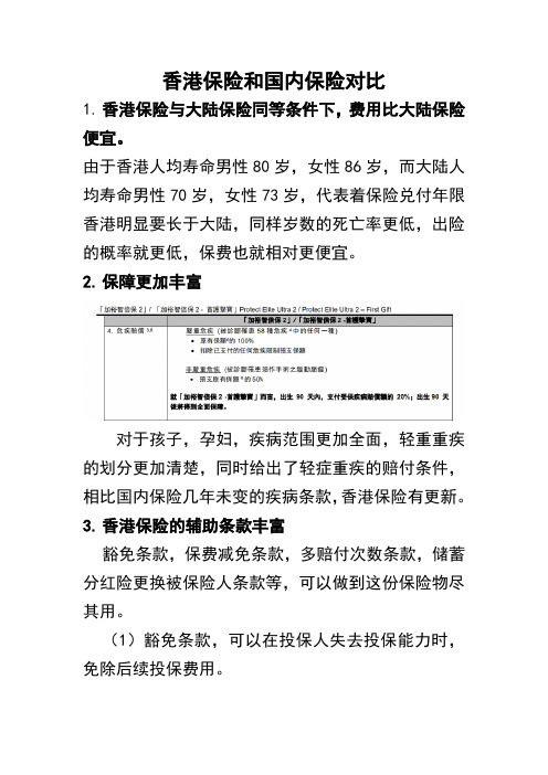 香港保险对比国内保险