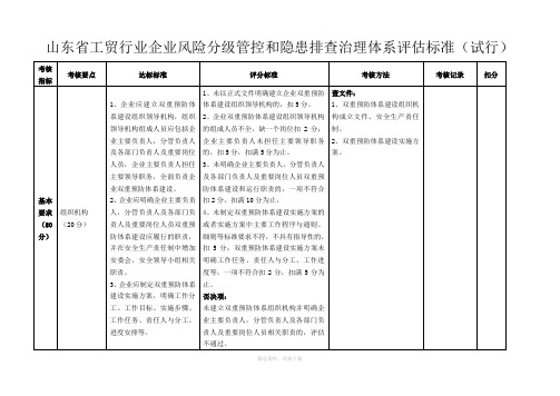 双重预防体系验收评分标准