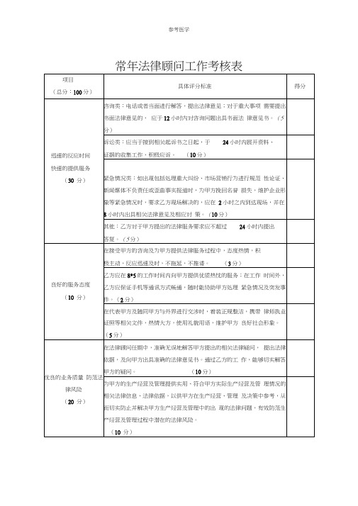 常年法律顾问工作考核表