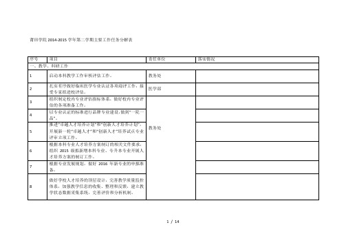 莆田学院学年第二学期主要工作任务分解表