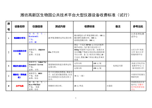 生物园公共技术平台收费标准2012041