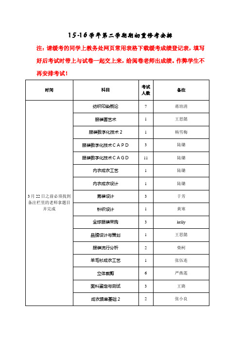 15-16学年第二学期期初重修考安排(学生)
