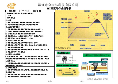 回流焊温度测试作业指导书