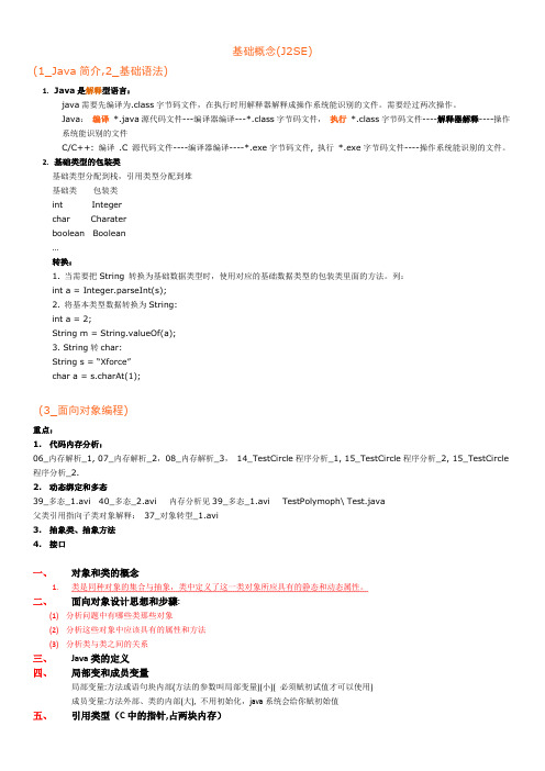 马士兵 J2SE基础 概念总结