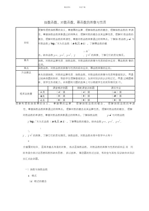 指数函数、对数函数、幂函数的图像与性质的讲义