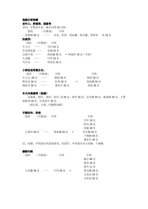 百科全说之瑶医泡脚配方(如有偏差,请看原节目)
