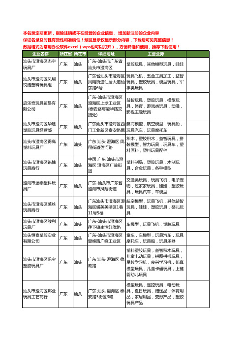 新版广东省汕头塑胶模型工商企业公司商家名录名单联系方式大全60家