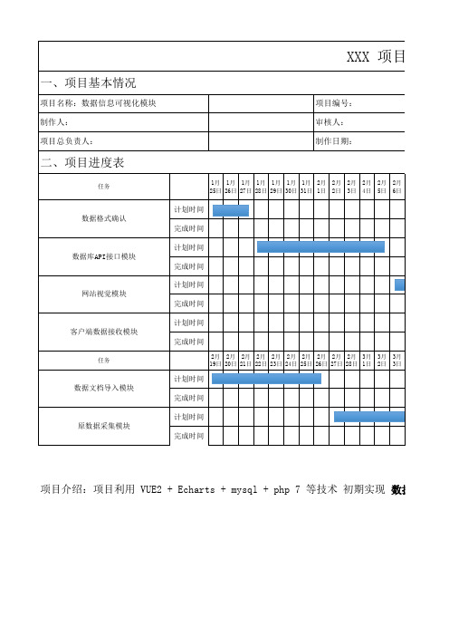 项目进度计划表(模板)1