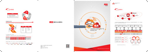 用友电商通
