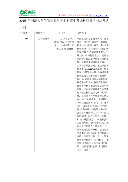 2016年同济大学生物信息学专业研究生考试科目参考书及考试大纲
